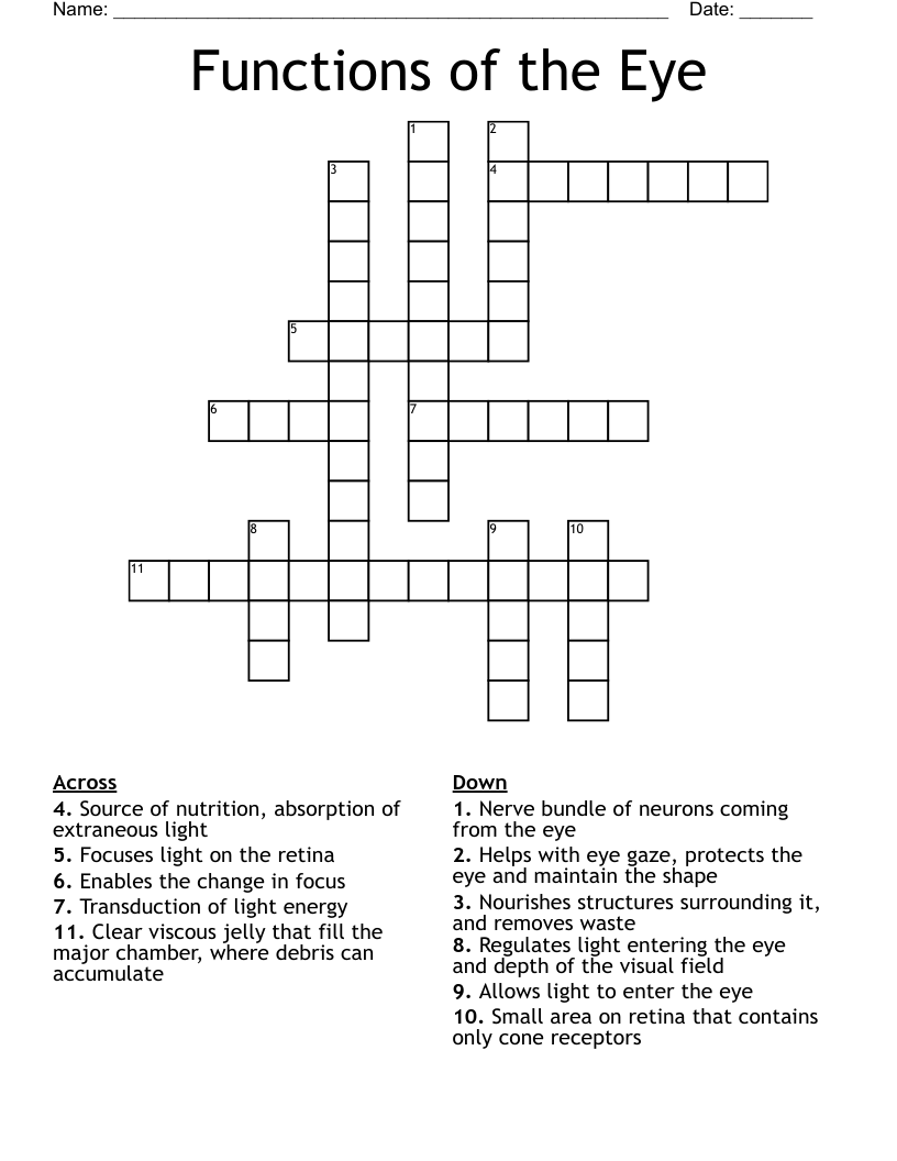 part of the eye crossword clue