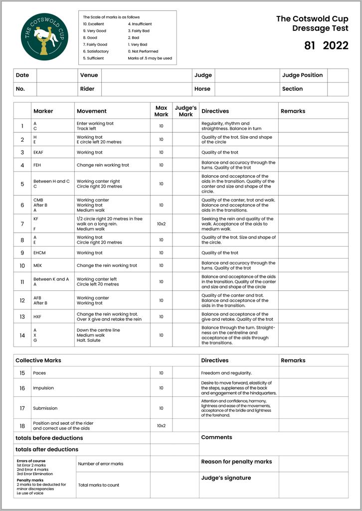 pc 70 dressage test