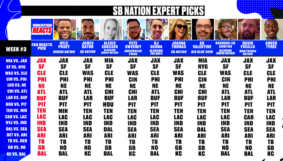 picks predictions nfl