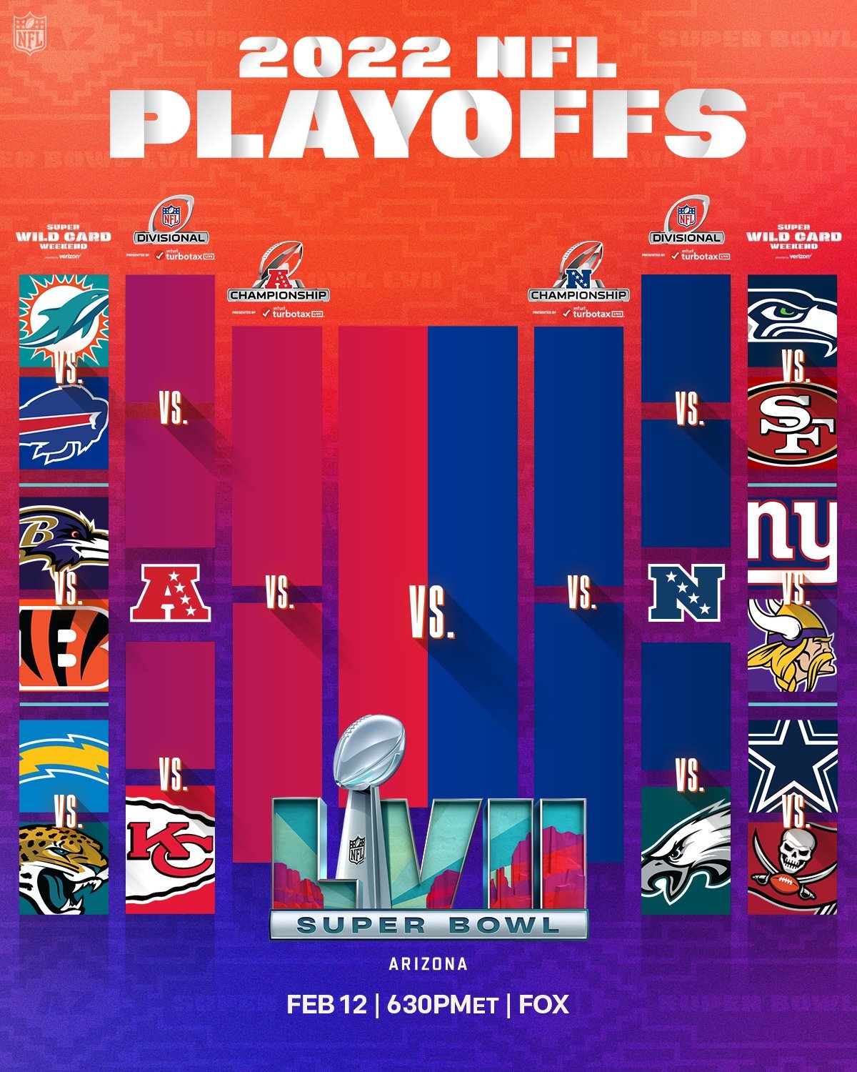 playoffs picture nfl 2023