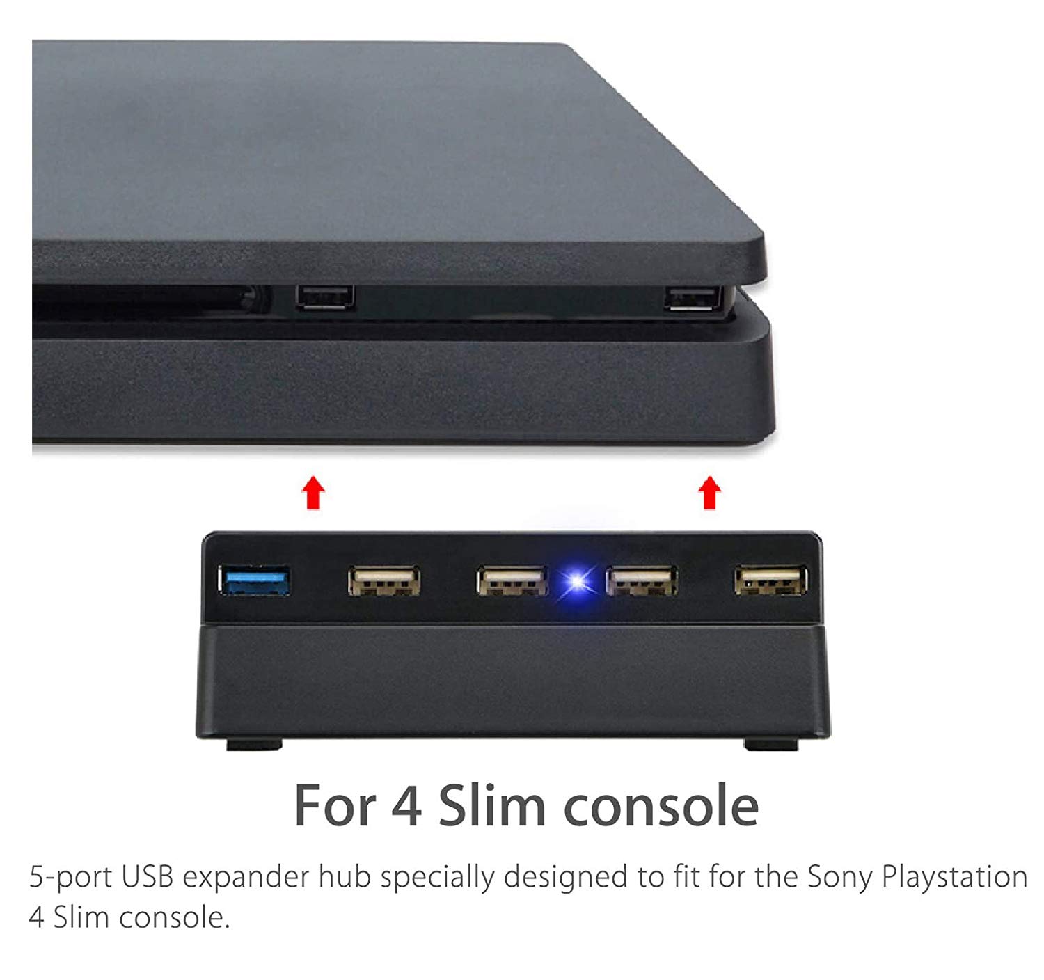 playstation 4 usb ports