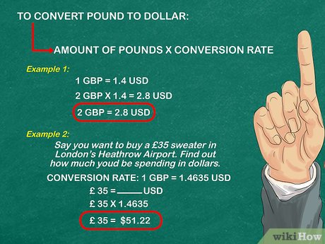 pounds to dollars calculator