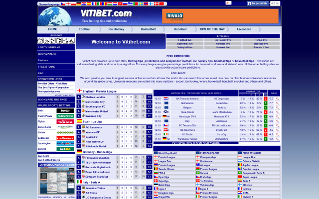 prediction vitibet