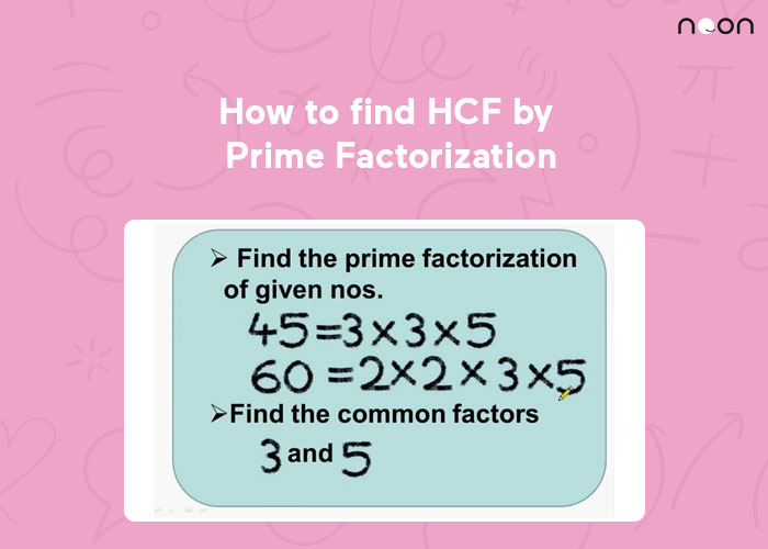 prime factorization hcf
