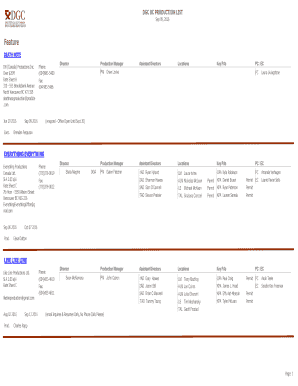 production list dgc