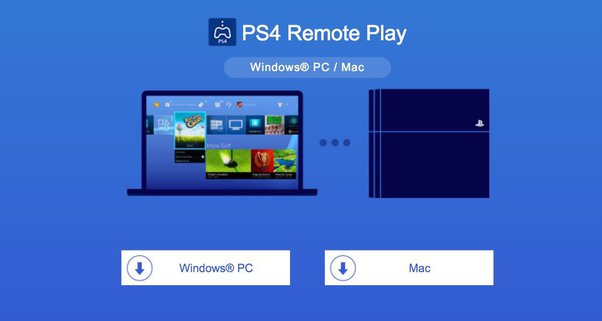 ps4 remote play different network