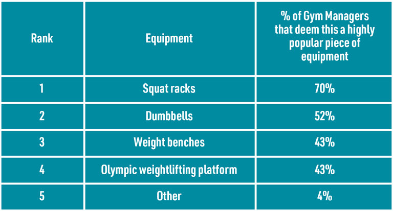 puregym membership