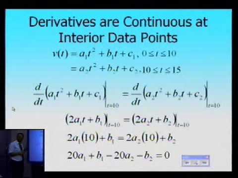 quadratic spline interpolation calculator