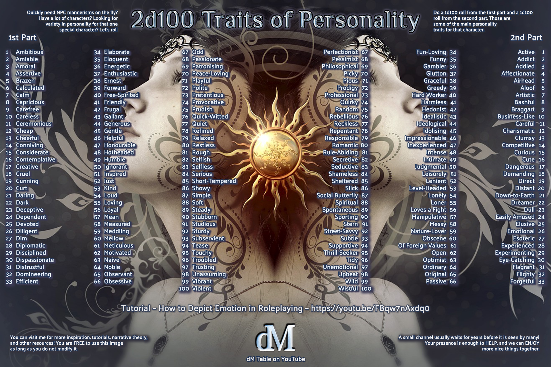 random personality trait generator