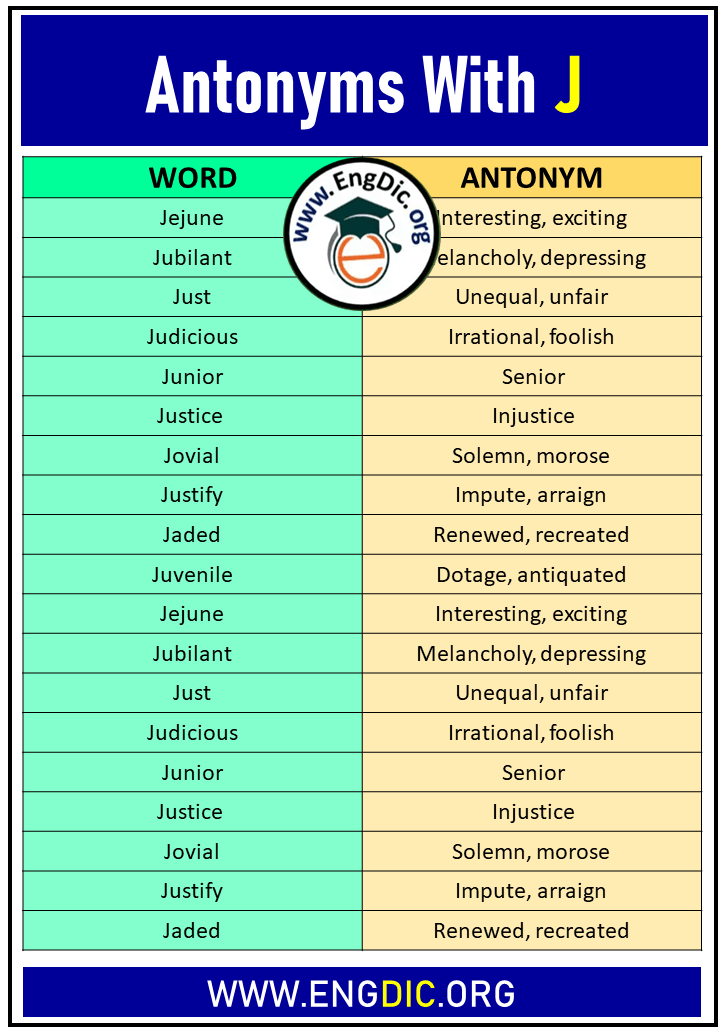 renewed antonyms