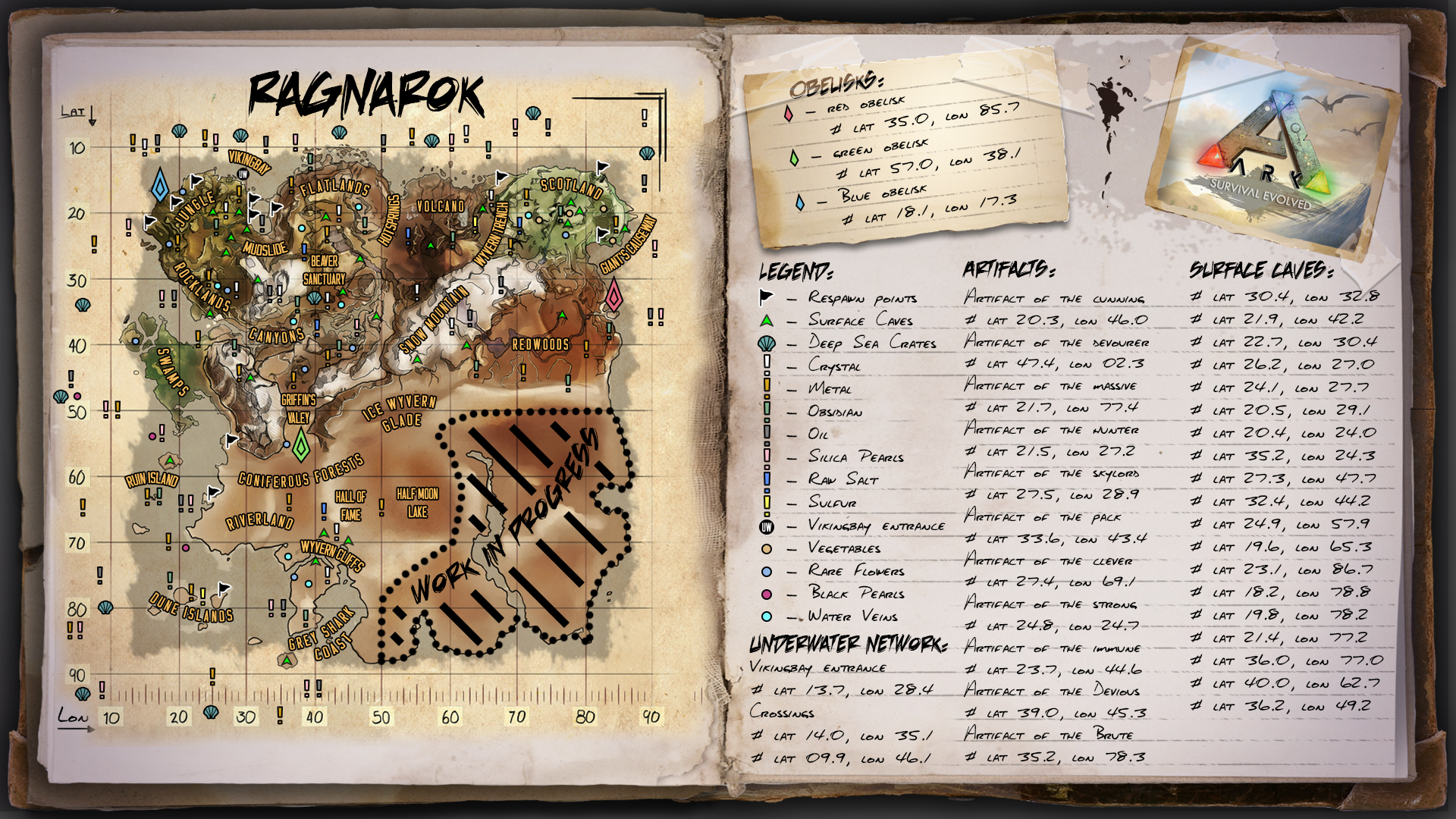 resource map ragnarok