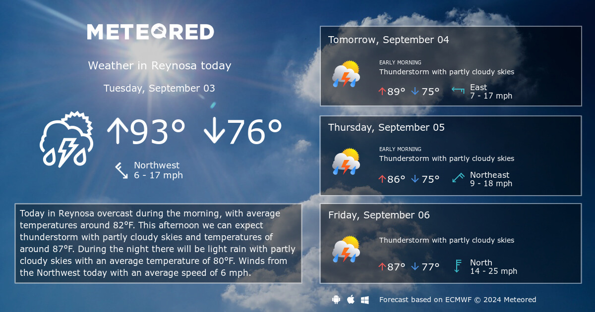 reynosa weather