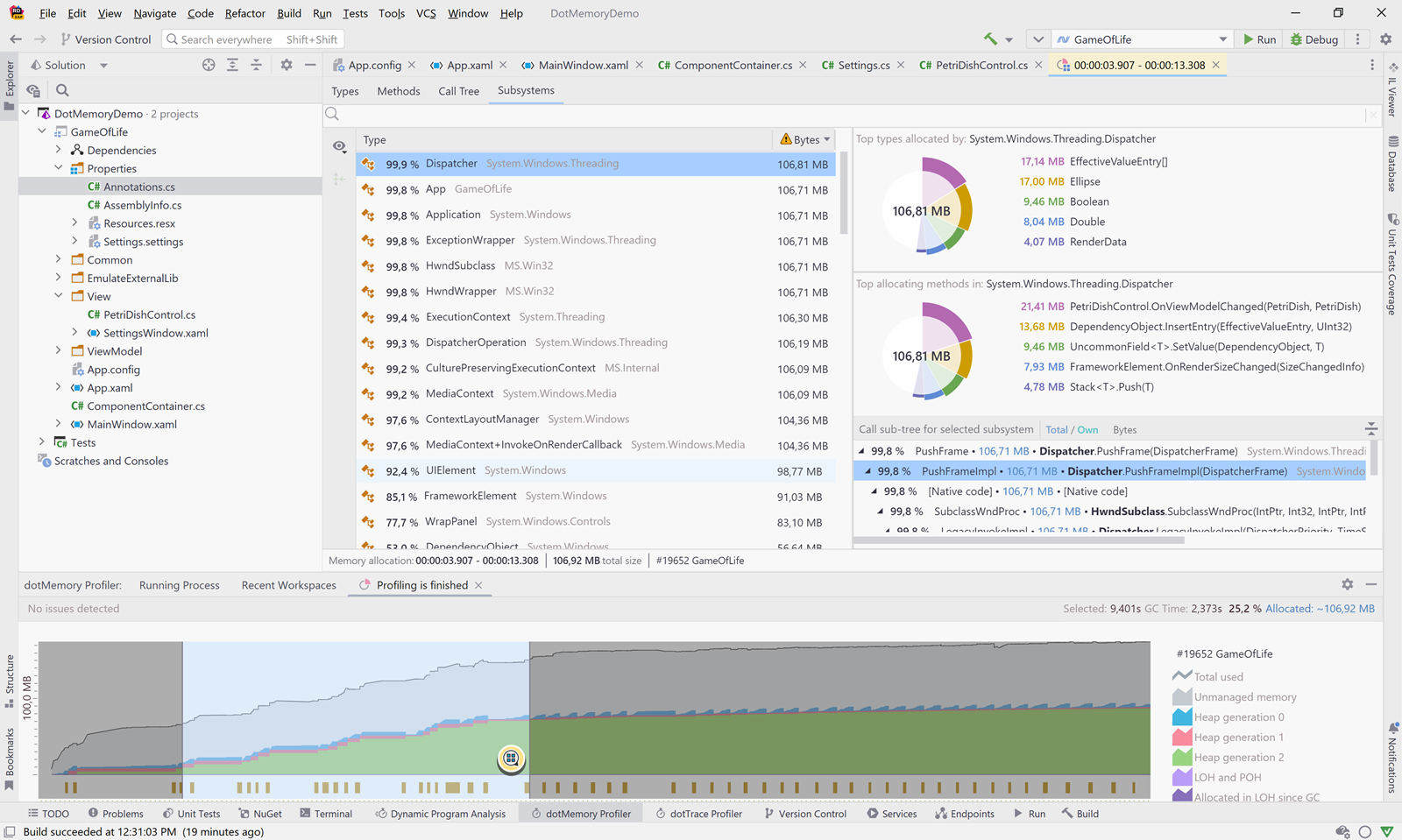 rider memory profiler