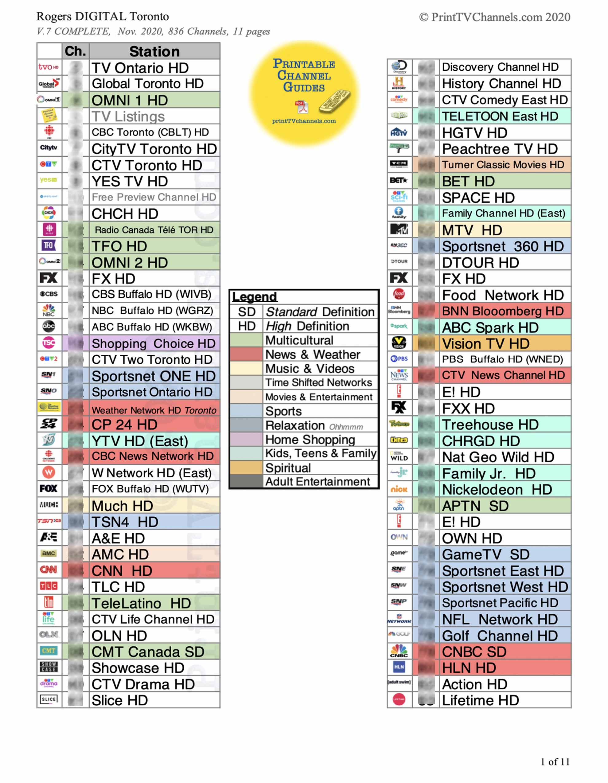 rogers cable television guide