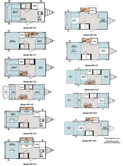 rpod layouts