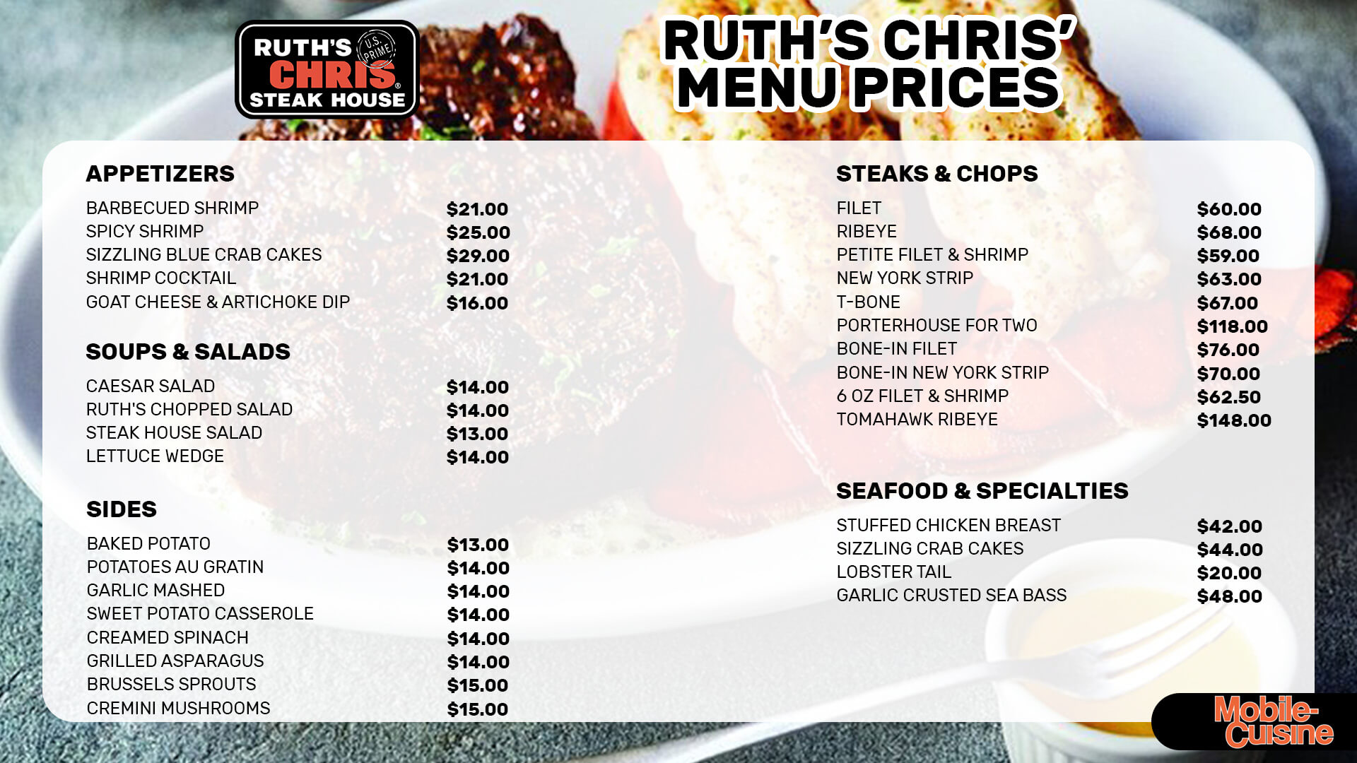 ruth chris prices