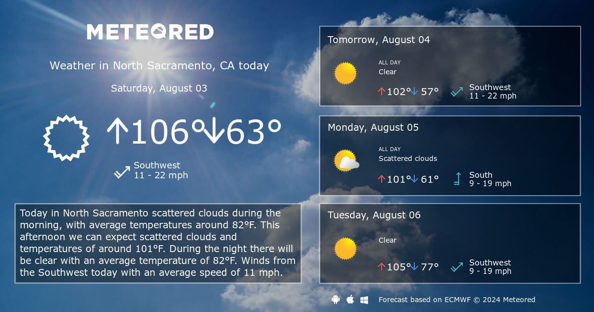 sacramento ca weather 14 day