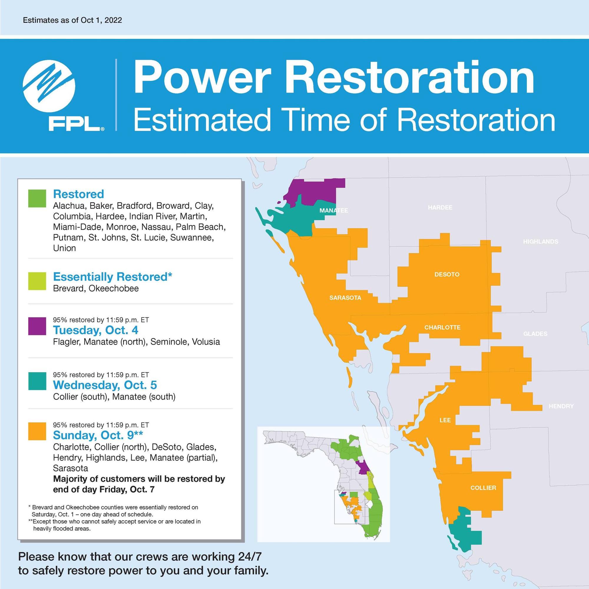 sarasota fl power outage