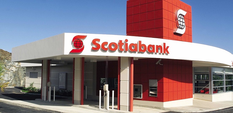 scotiabank branch address