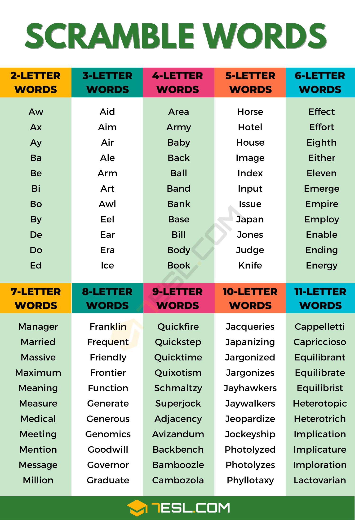 scramble letters into a word