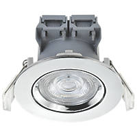 screwfix led spotlights