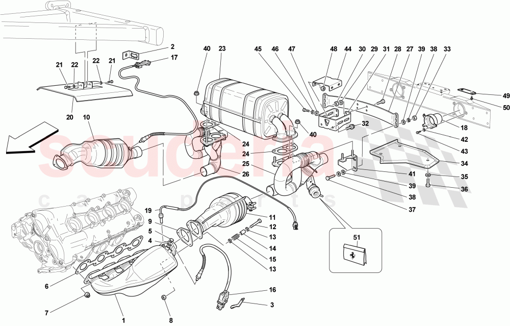 scuderia parts