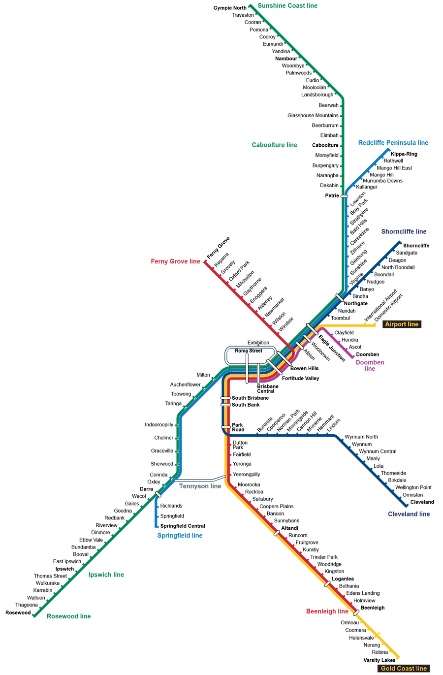 seq train map