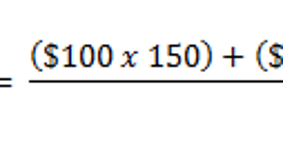 share price formula