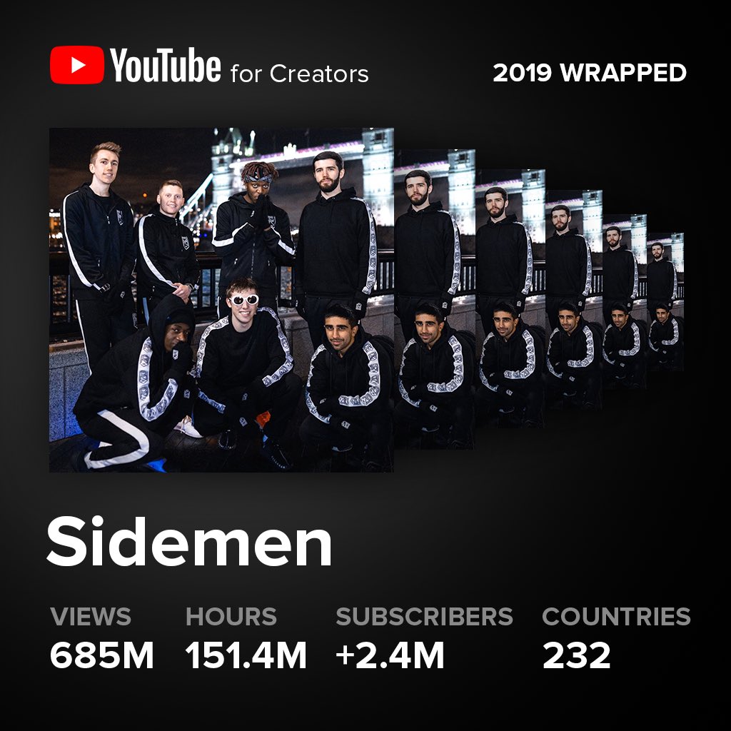 sidemen twitter