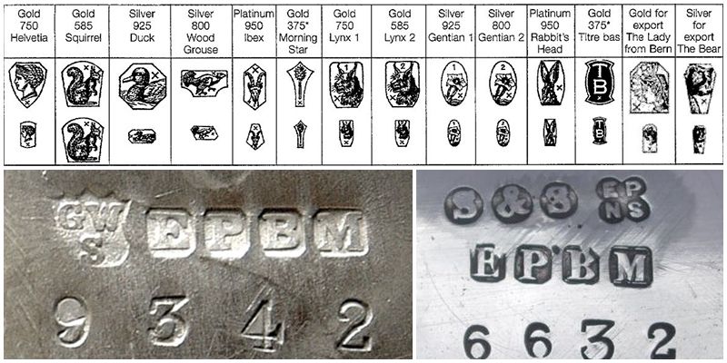 silverplate marks