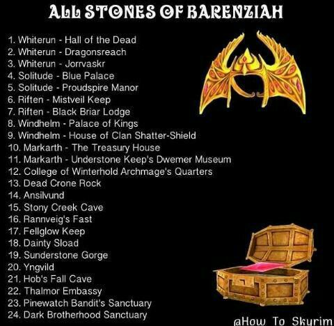 skyrim stones of barenziah locations