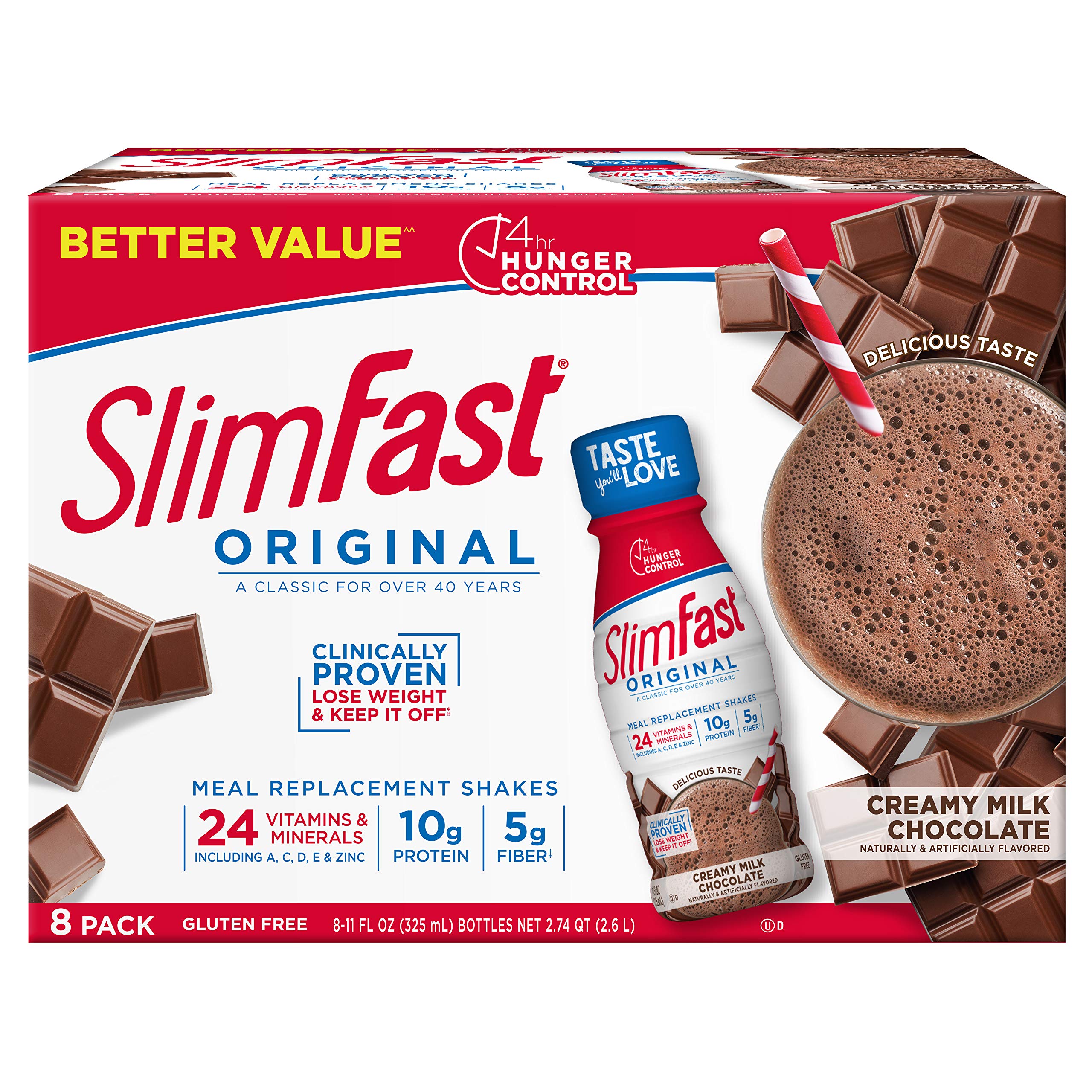 slimfast