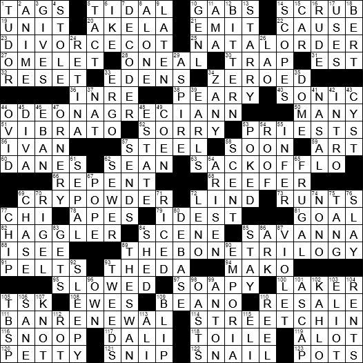 snoop crossword clue