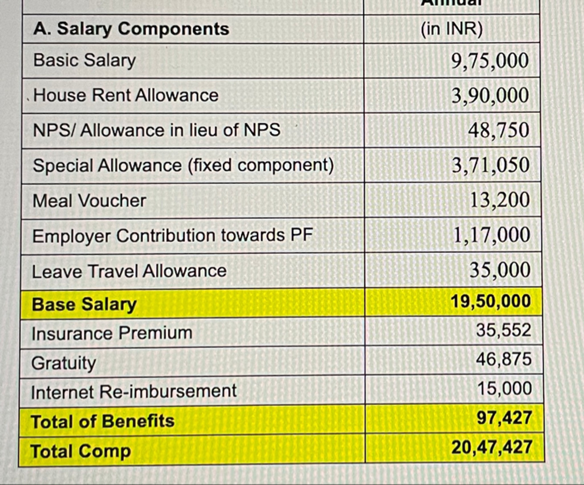 software engineer capgemini salary