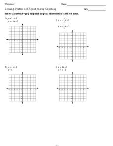 solving systems of linear equations by graphing worksheet