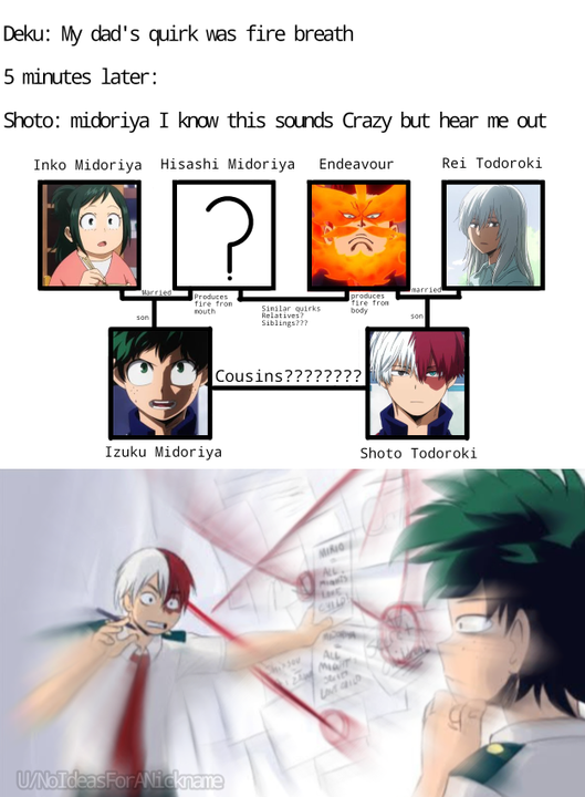 somebody once told me its your power todoroki