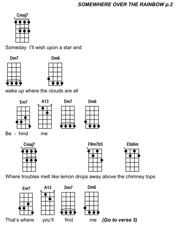 somewhere rainbow ukulele