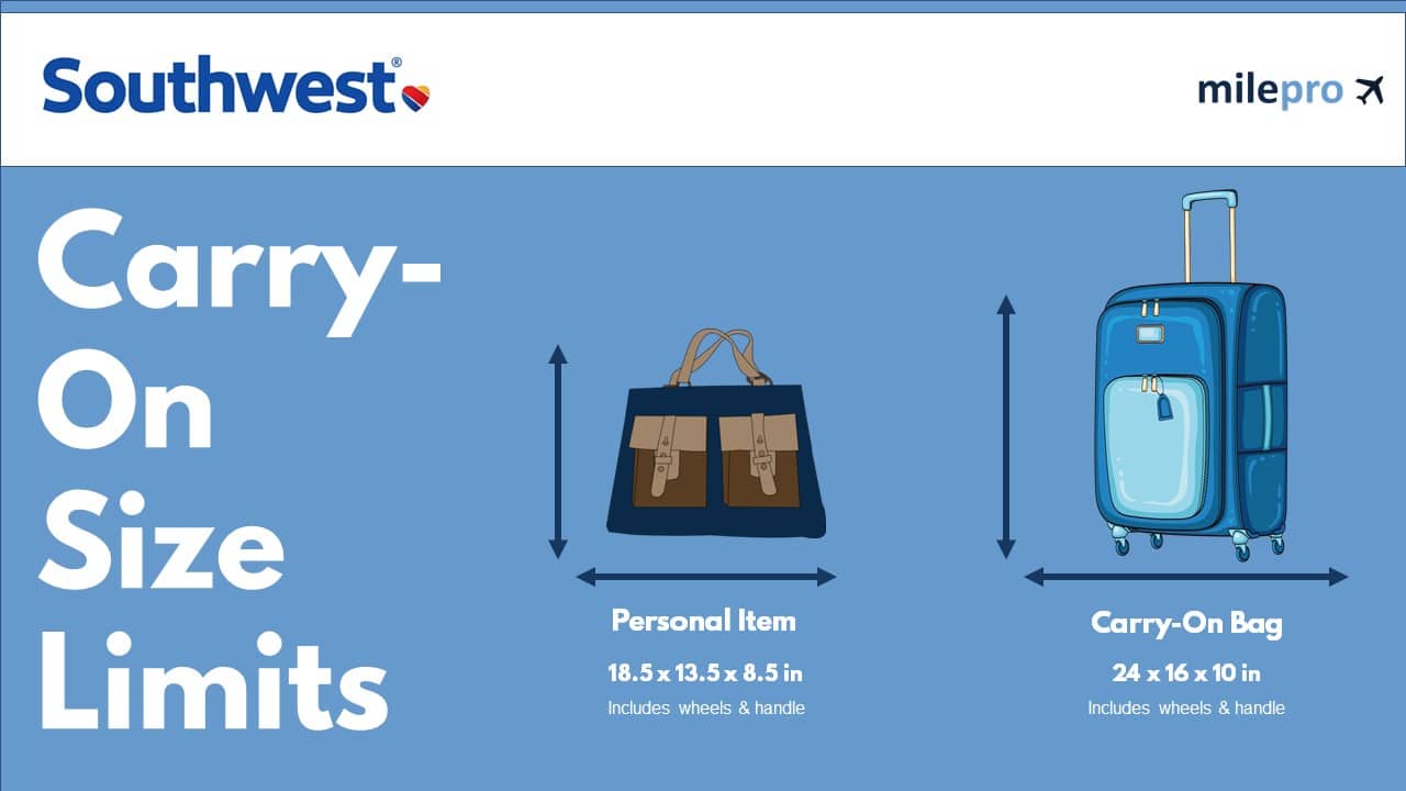 southwest baggage fees