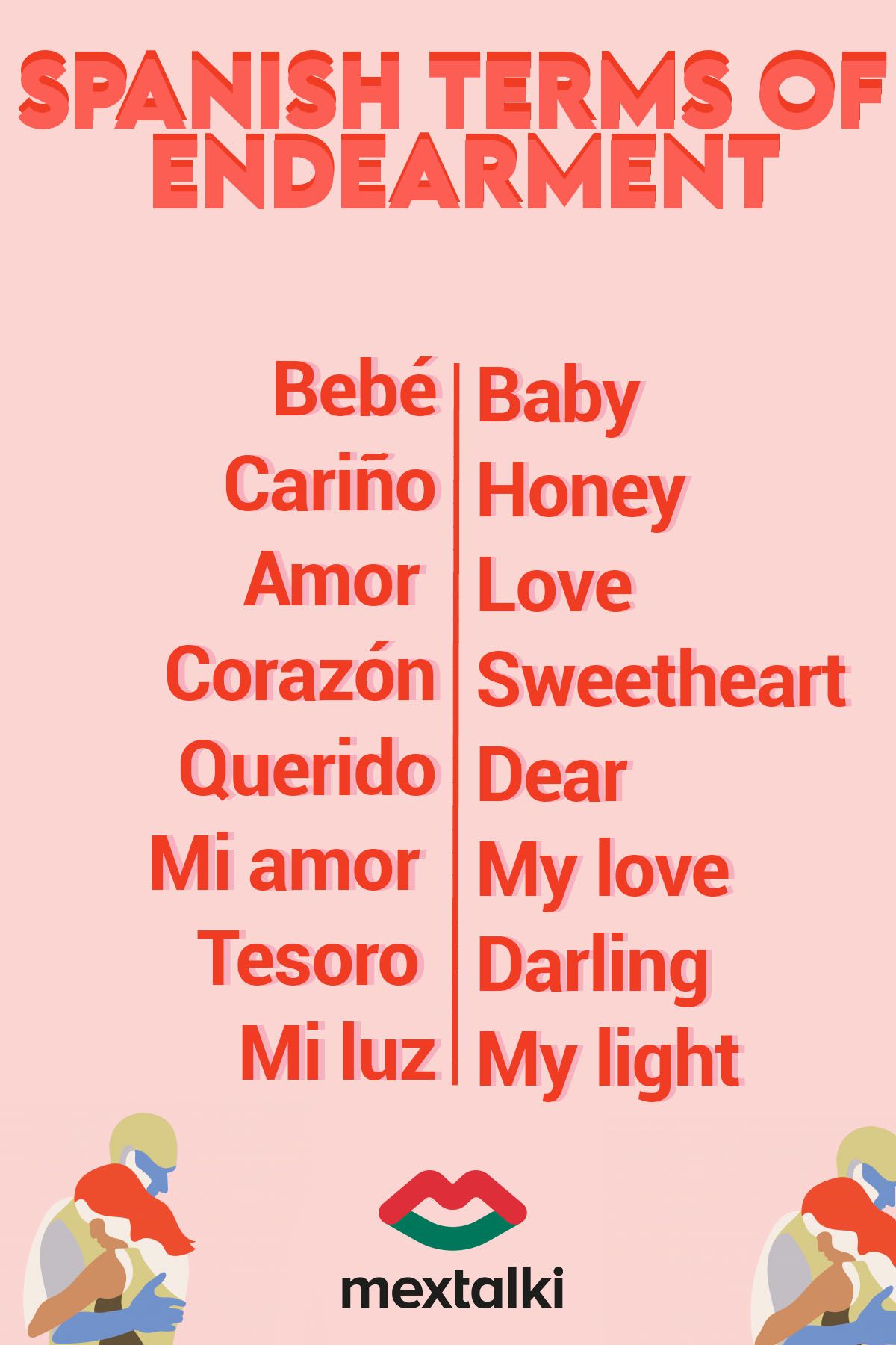 spanish names of endearment