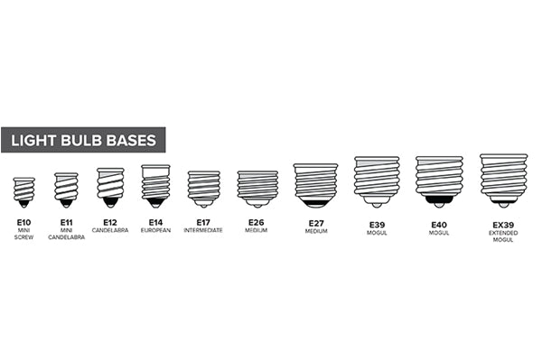 standard bulb socket size