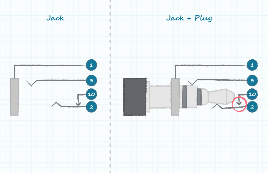 stereo jack socket wiring diagram