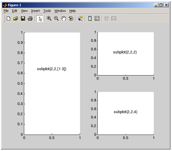 subplot matlab