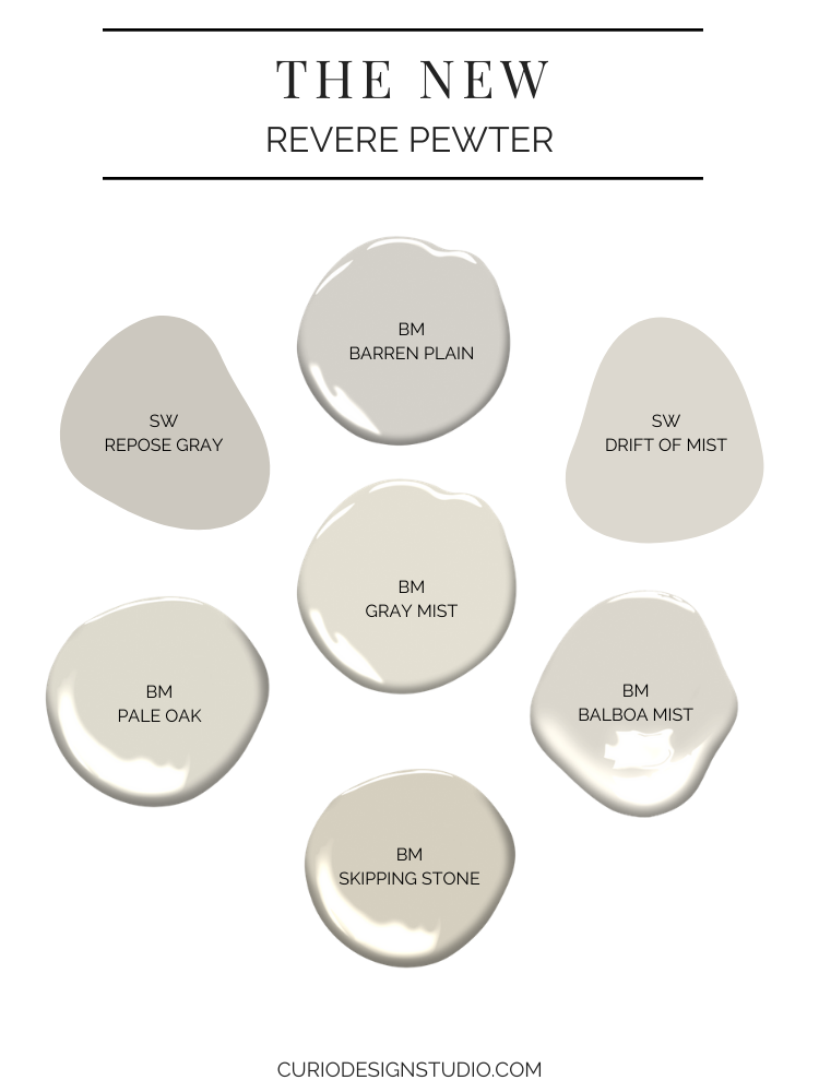 sw revere pewter