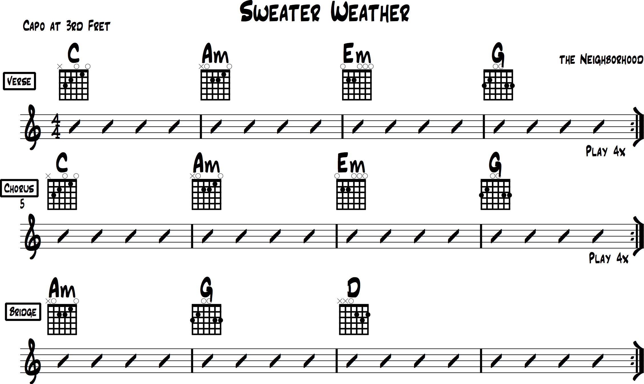 sweater weather guitar chords