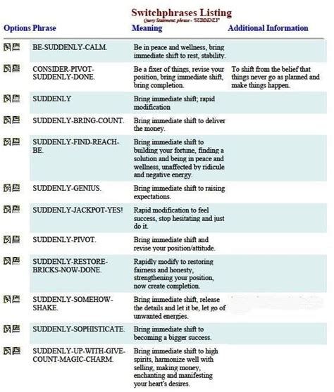 switch words meaning