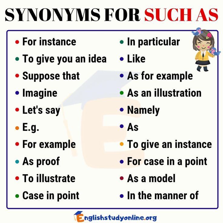 synonym for as