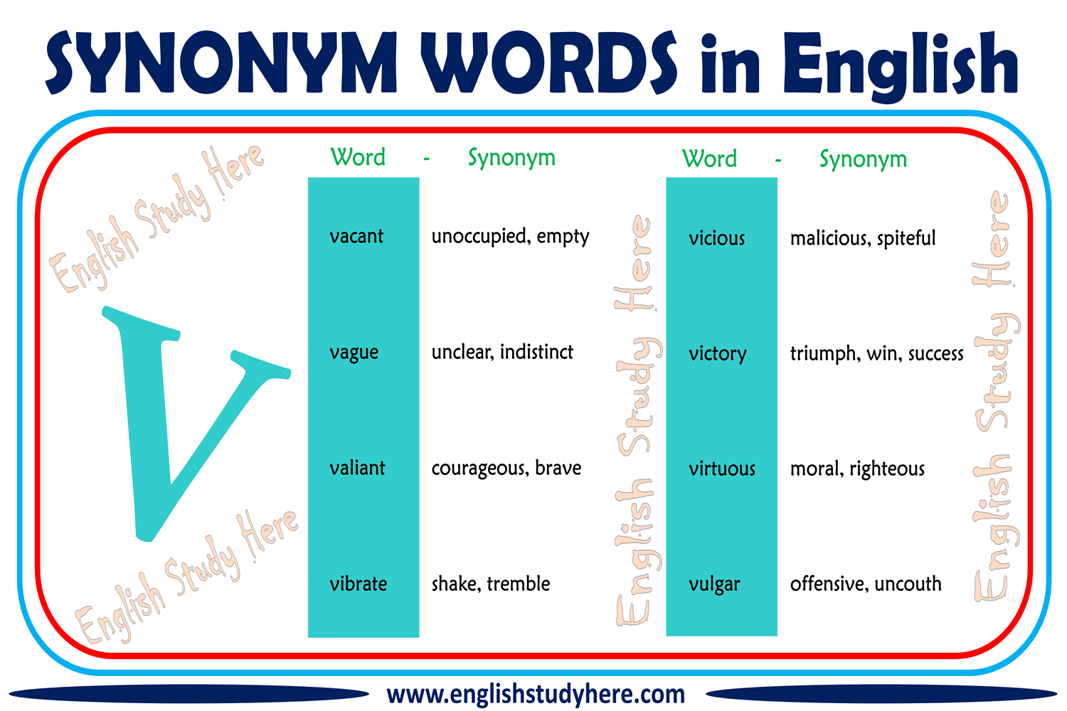 synonym of v