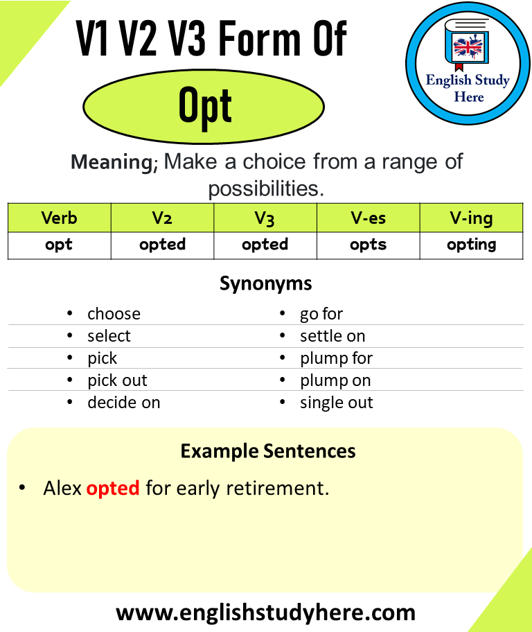 synonym opt