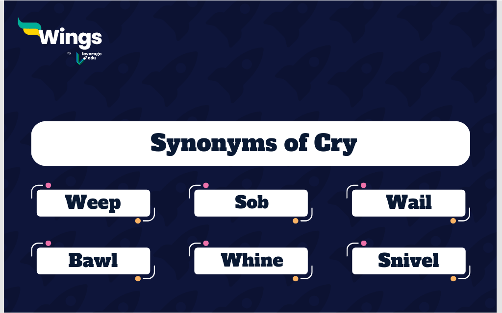synonyms of cry
