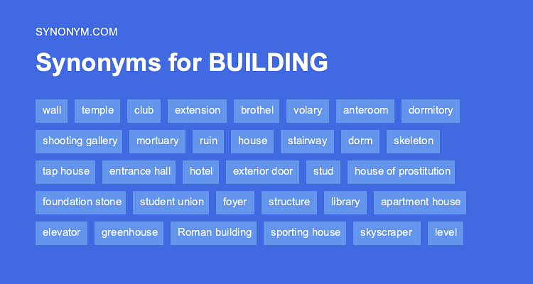 synonyms to build